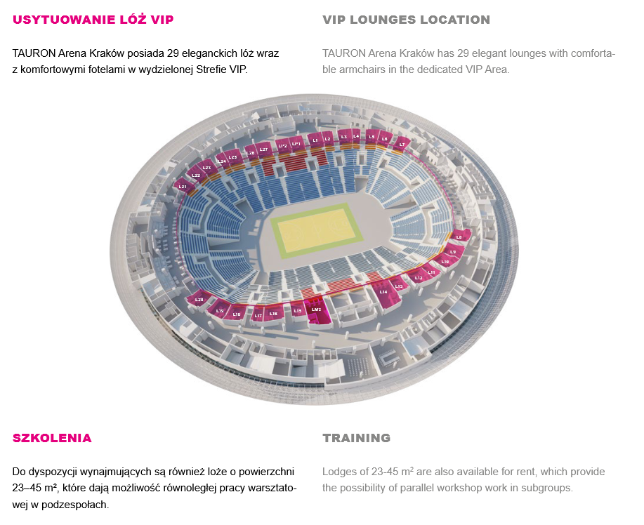 Loże VIP